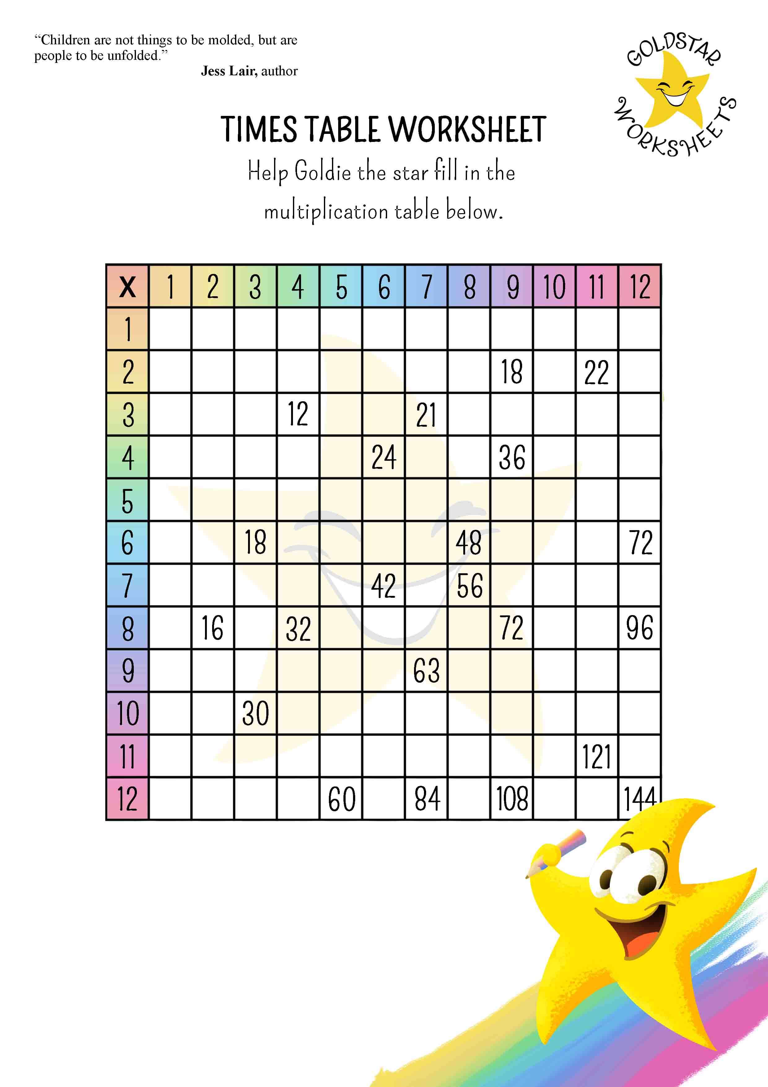 Free Printable Multiplication Worksheets for Kids (PDF)